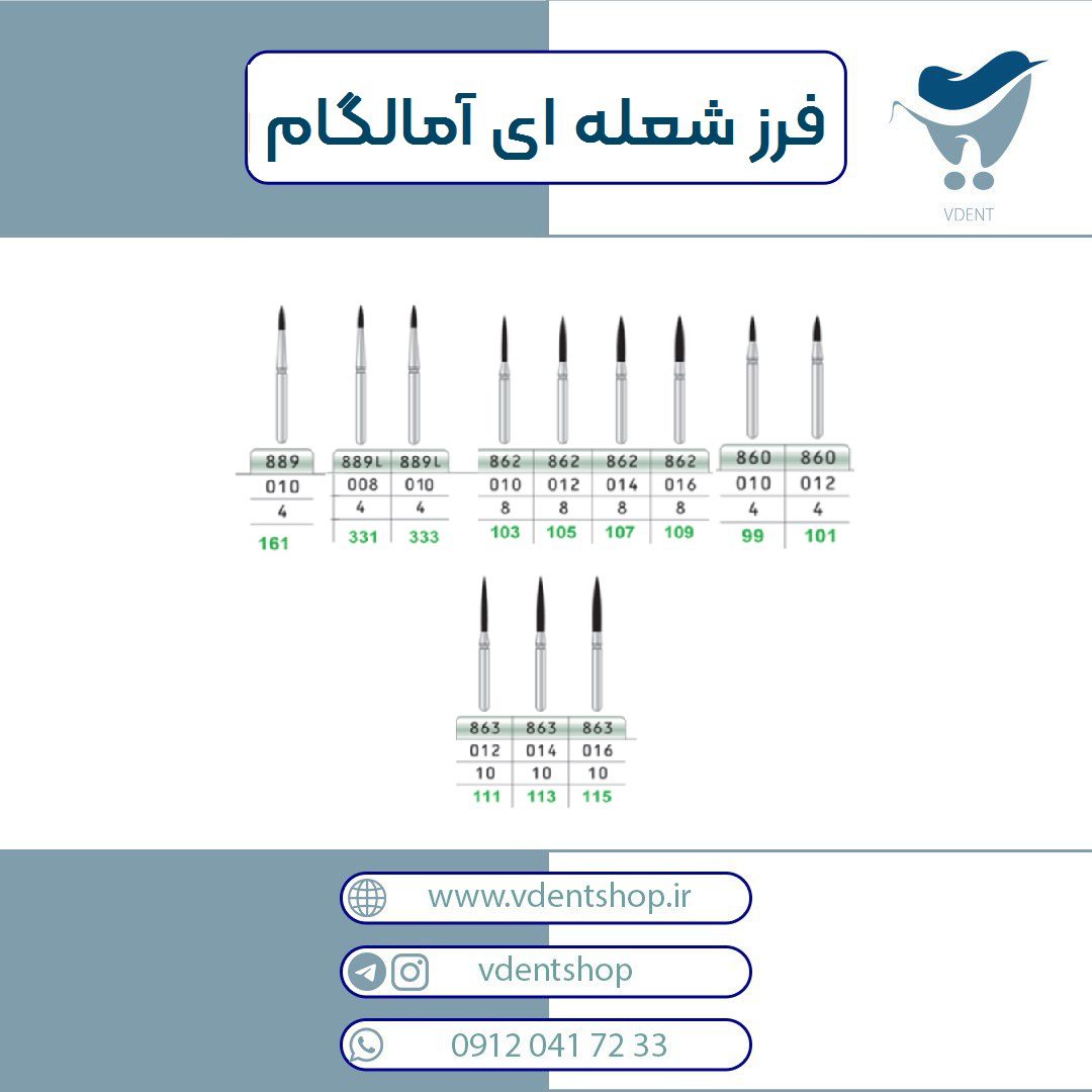 فرز توربین شعله ای پرداخت آمالگام