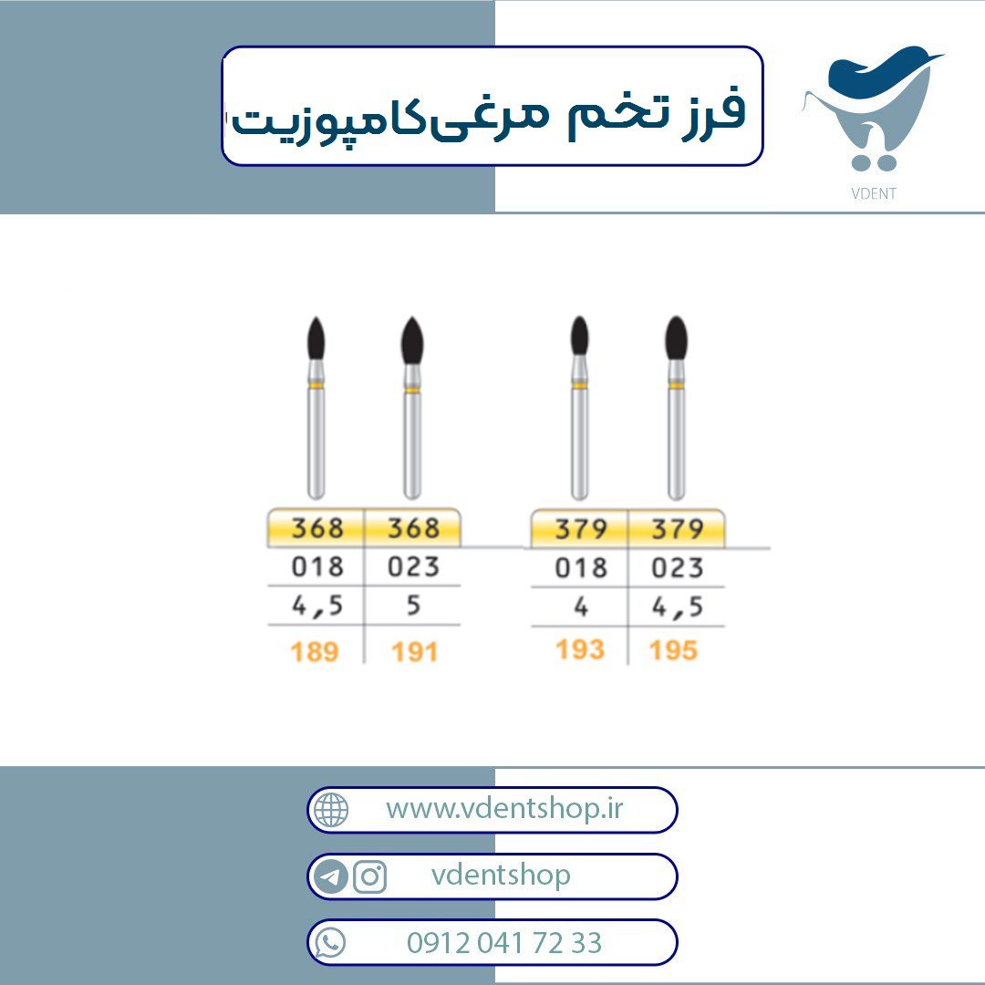 فرز توربین تخم مرغی پرداخت کامپوزیت