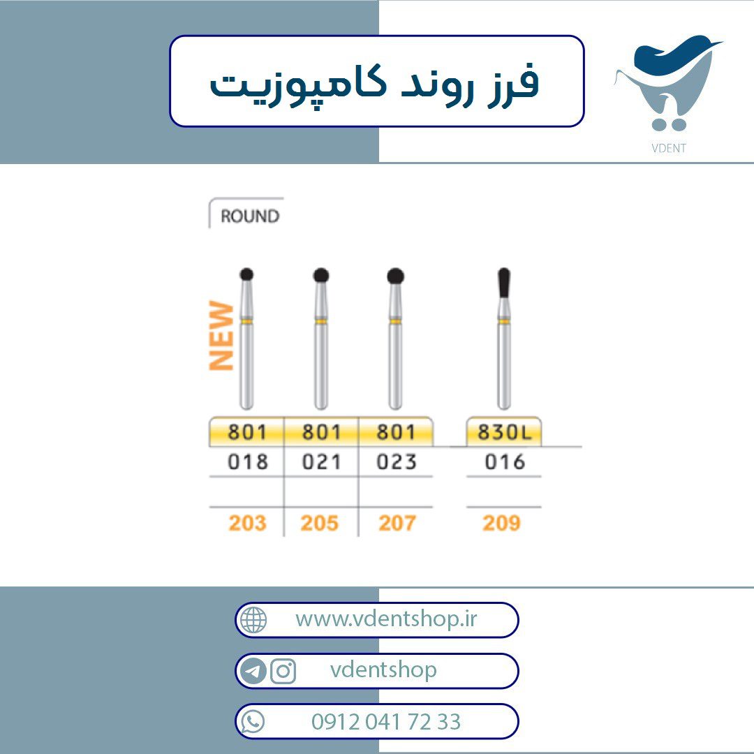 فرز توربین روند پرداخت کامپوزیت