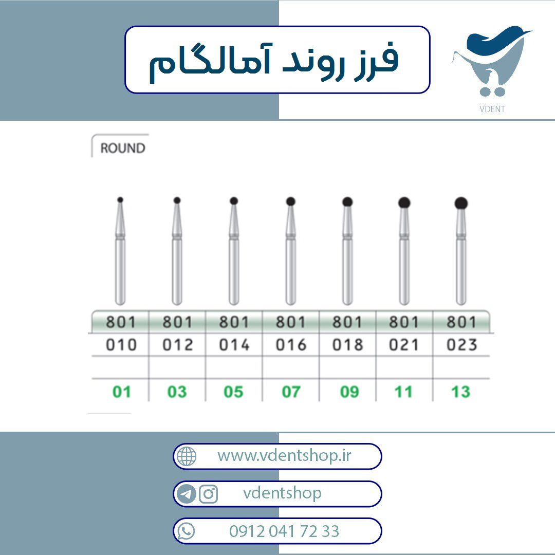 فرز توربین روند پرداخت آمالگام