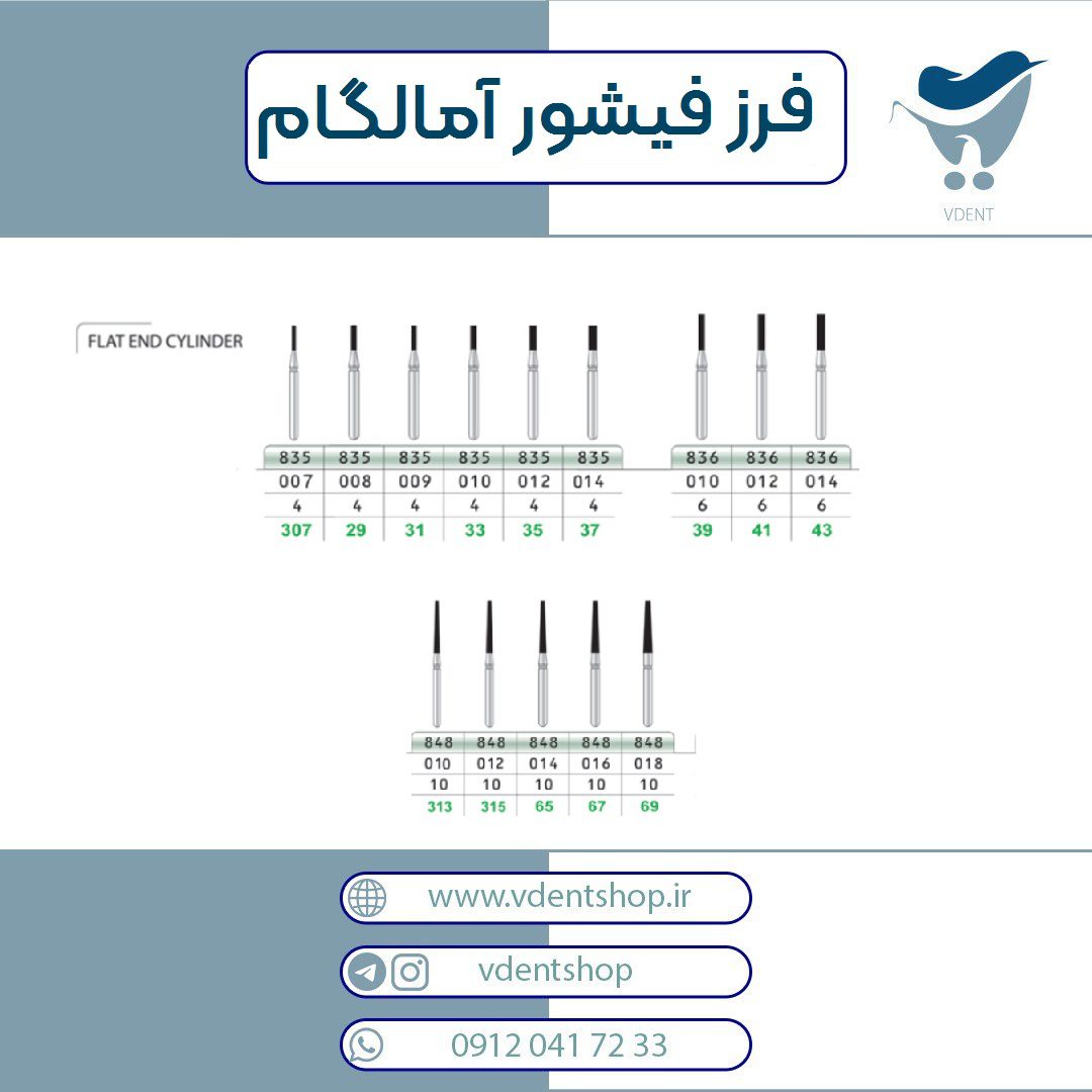 فرز توربین فیشور پرداخت آمالگام