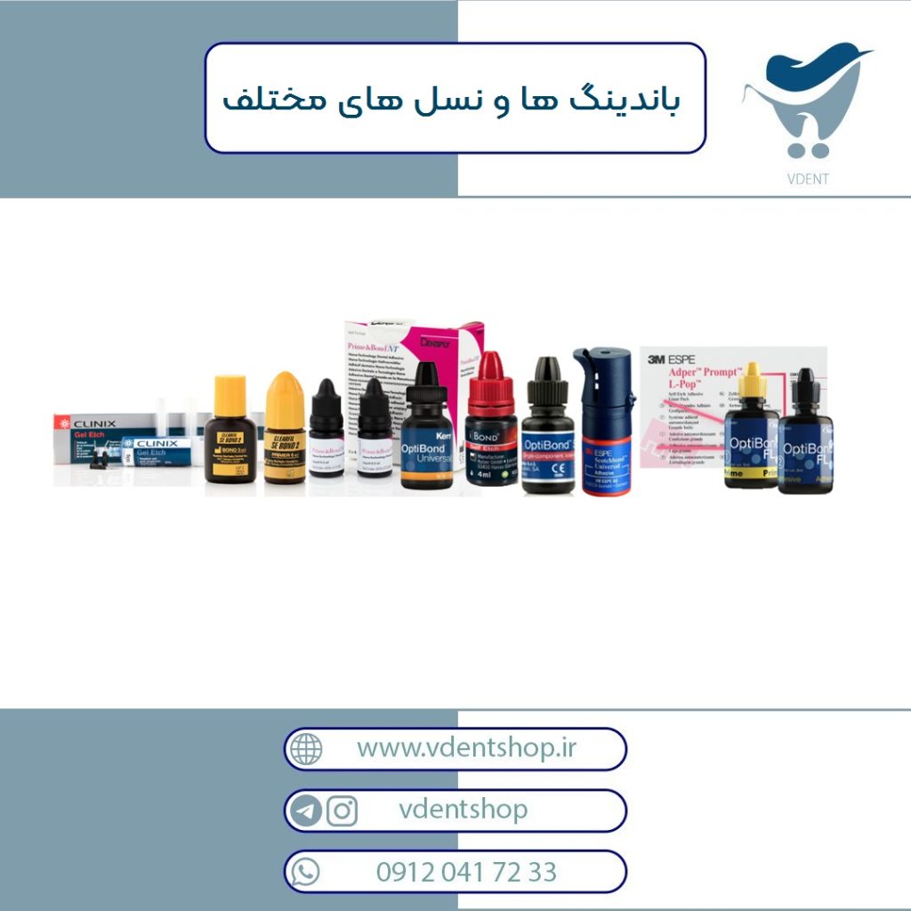 باندینگ ها و نسل های مختلف