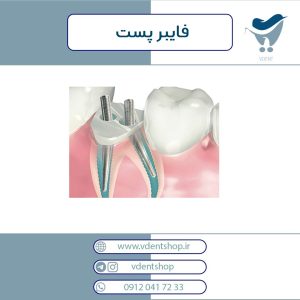 فایبرپست