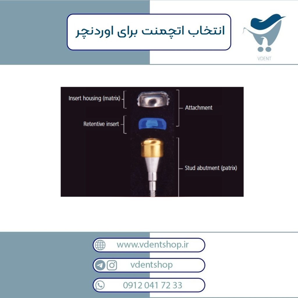 انتخاب اتچمنت برای اوردنچر