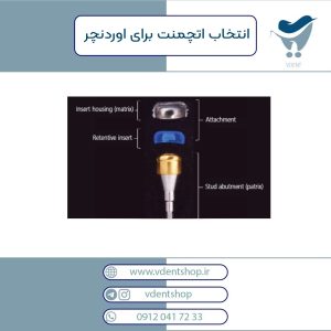 انتخاب اتچمنت برای اوردنچر